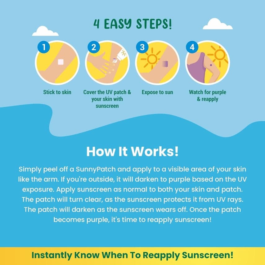 30x SunnyPatch individual resale packets in a Retail Display Box - Image 3